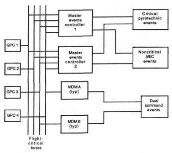 figure_4_31.jpg (57182 bytes)