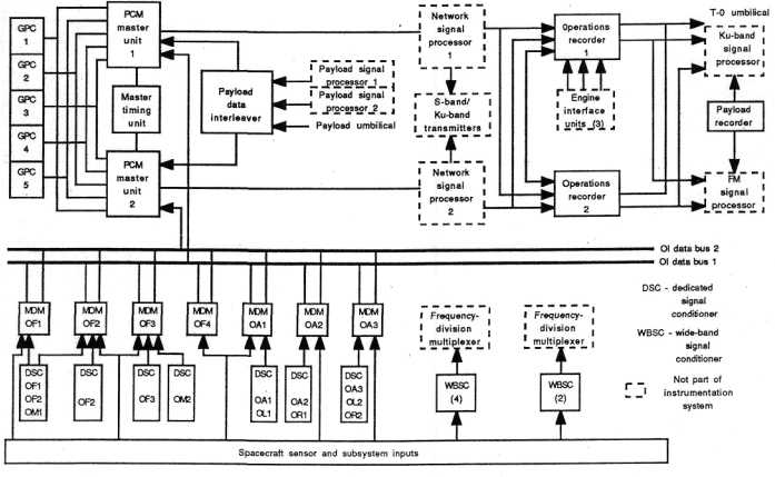 figure_4_32.jpg (180768 bytes)