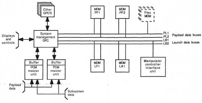 figure_4_33.jpg (22715 bytes)