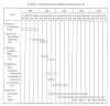table_4.jpg (78653 bytes)
